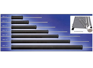 RI80C柱状高阻高压电阻器